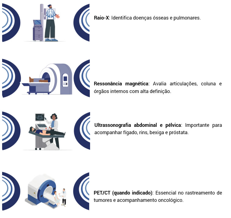Exames essenciais para homens após os 50
