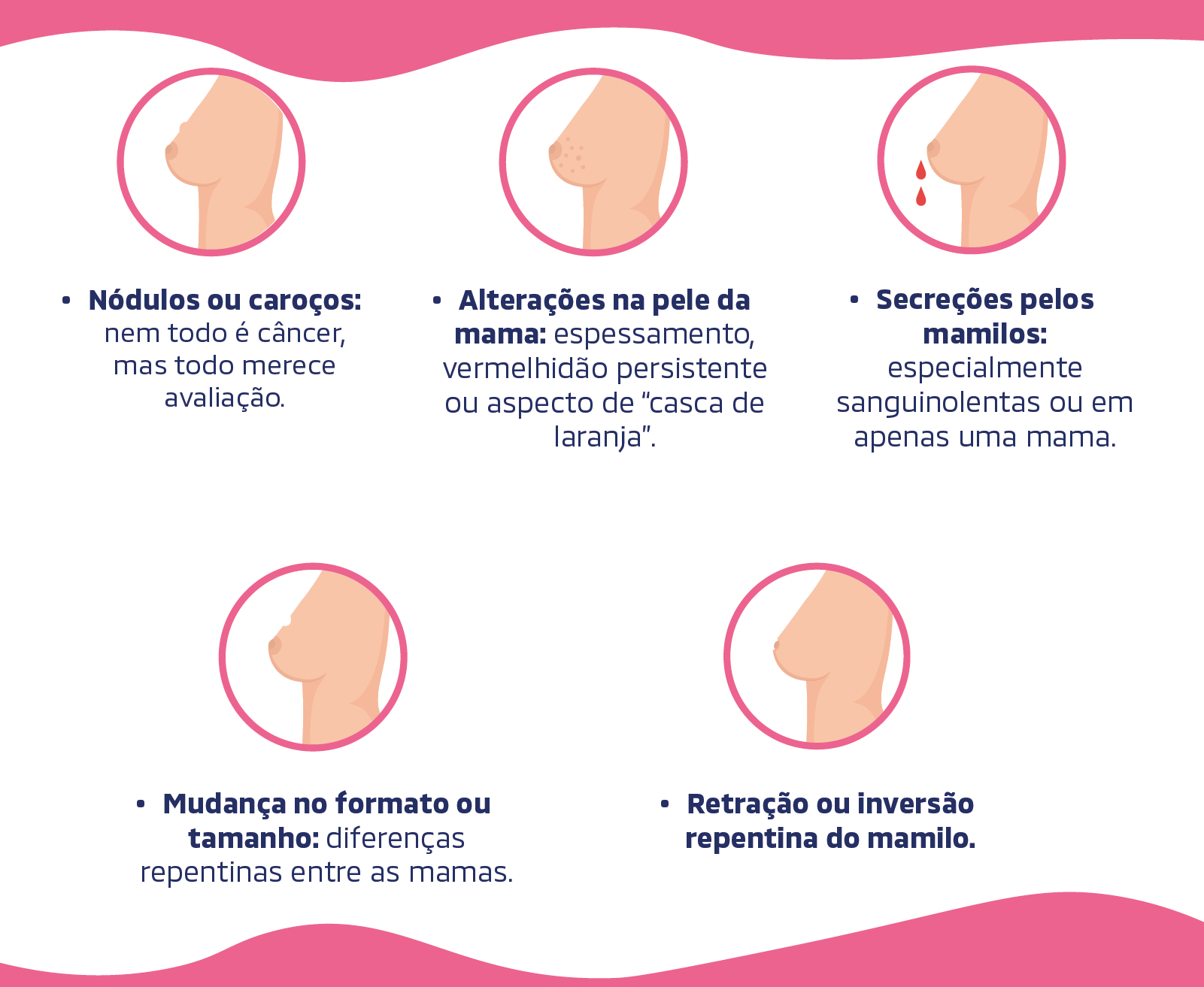 Sinais de alerta: o que observar