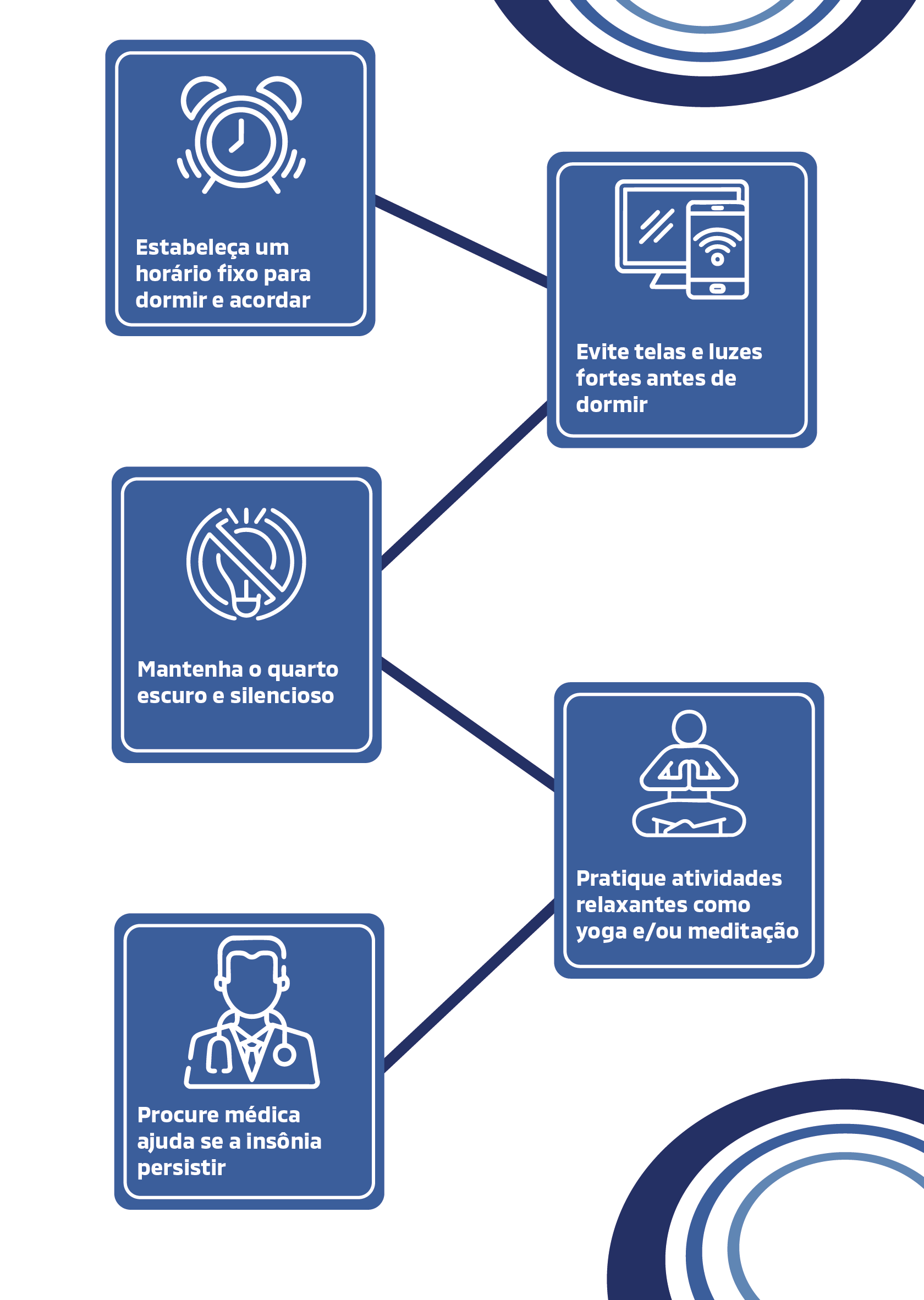 Entenda como o sono afeta sua saúde mental. Saiba os impactos da privação de sono e aprenda dicas essenciais para melhorar sua rotina e bem-estar psicológico.