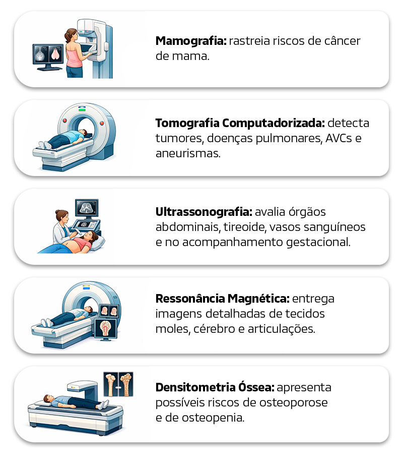 Por que os exames de imagem são importantes para o diagnóstico precoce de doenças?